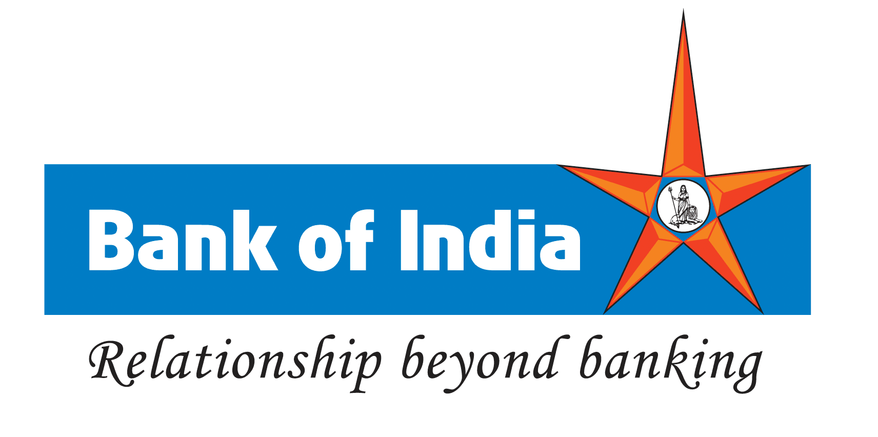 Bank of India