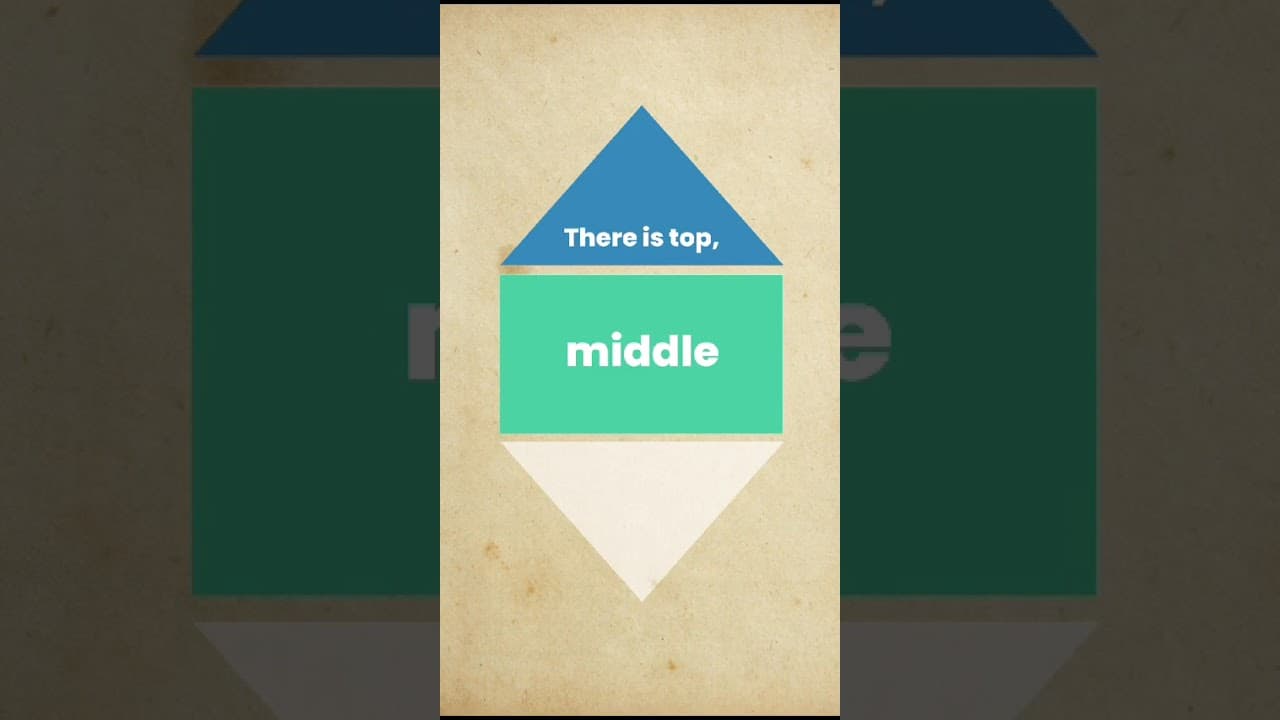 Middle India Diamond Theory